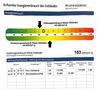 makellos ETW HRO K-M-Str. 64 Energieausweis.JPG